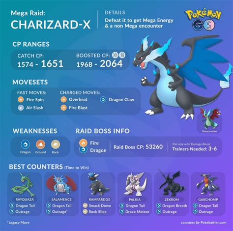 mega charizard x attacks.